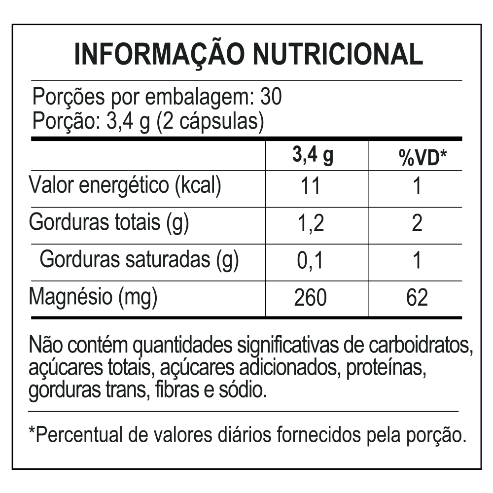 three mag - wp